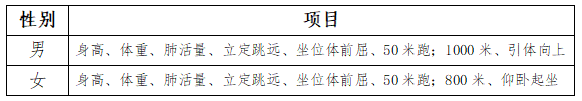 扎金花游戏