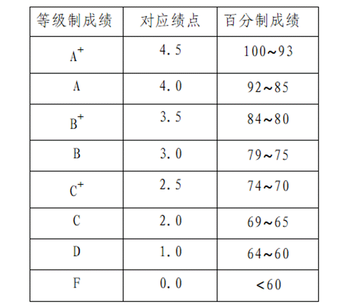 扎金花游戏