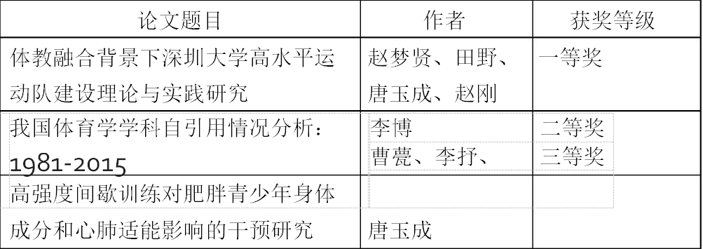 扎金花游戏
