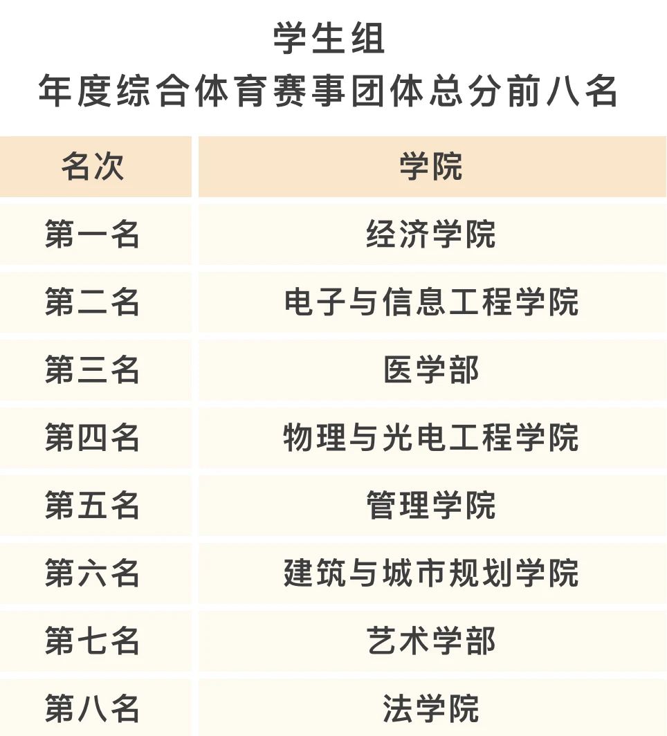 扎金花游戏
