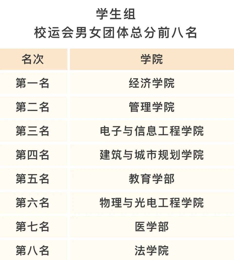 扎金花游戏