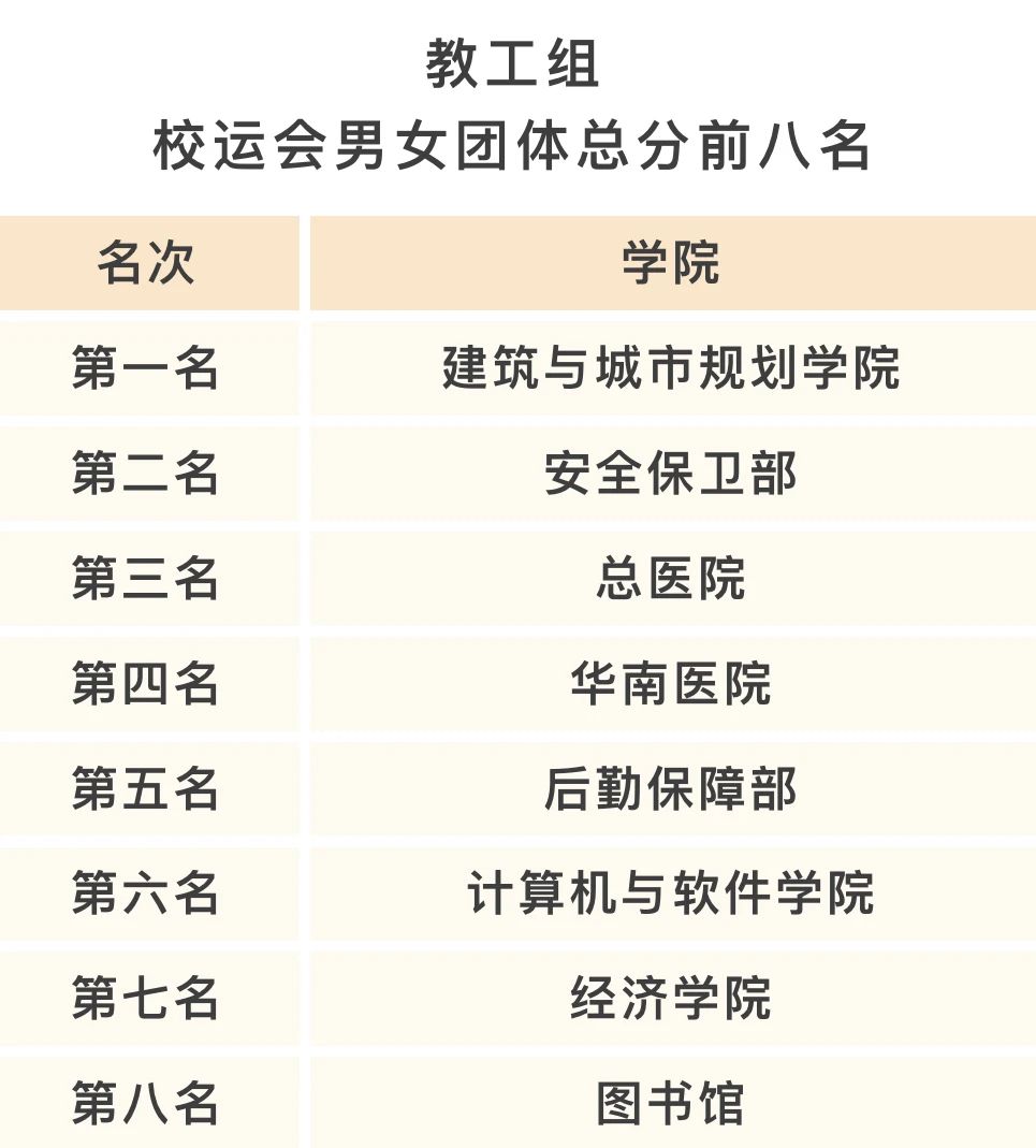 扎金花游戏