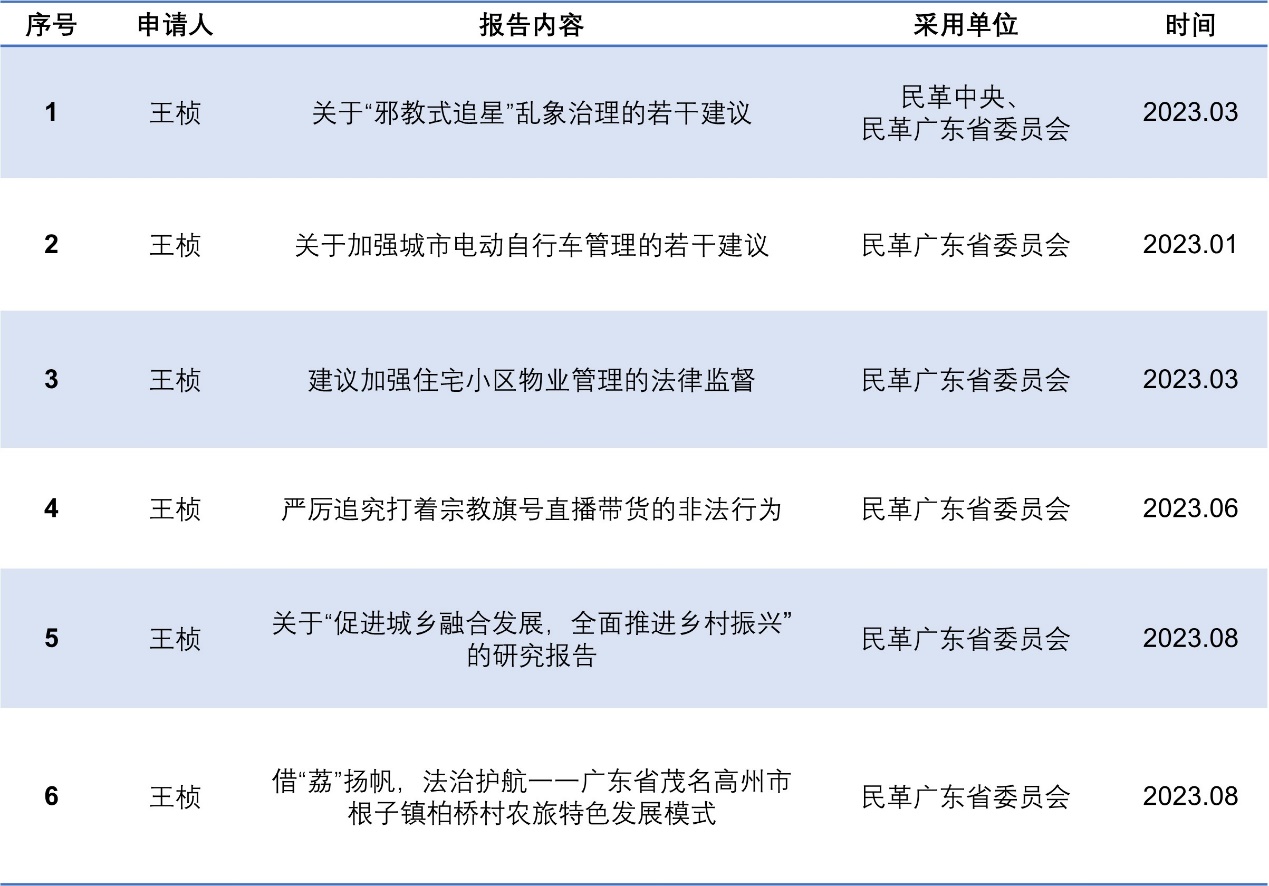 扎金花游戏