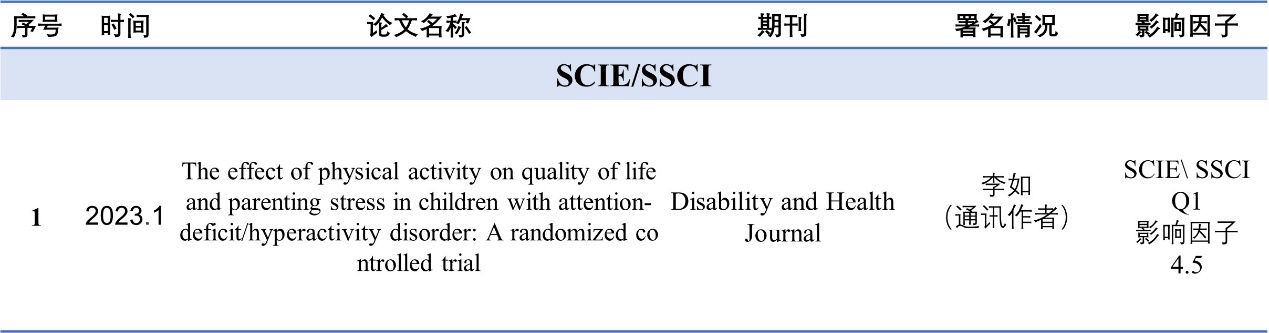 扎金花游戏